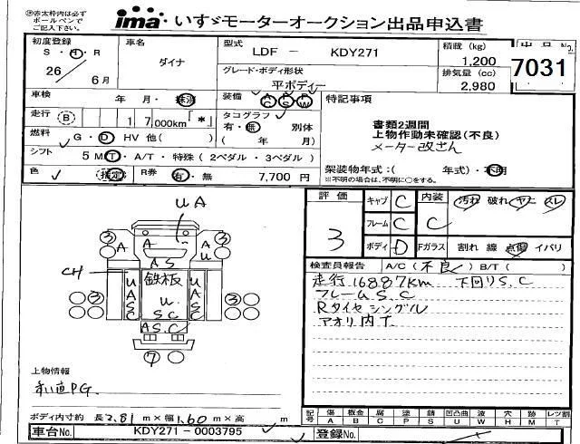 Toyota Dyna  с аукциона в Японии