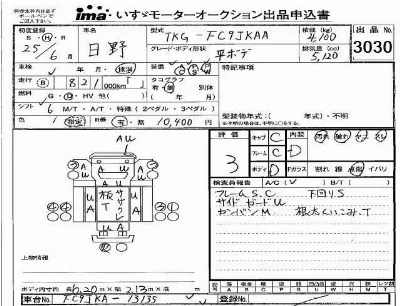 Hino RANGER