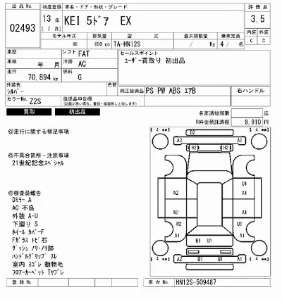 Suzuki KEI