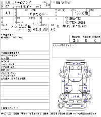 Nissan Wingroad