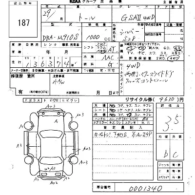 Daihatsu THOR