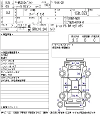 Nissan NV200 VANETTE