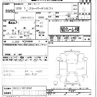 Nissan BLUEBIRD SYLPHY