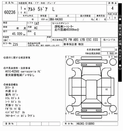 Suzuki ALTO