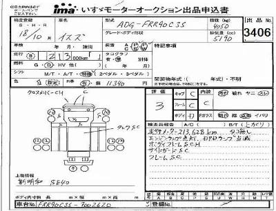 Isuzu FORWARD