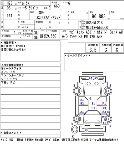 Nissan ROOX