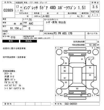 Subaru IMPREZA