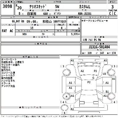 catalog-car-3