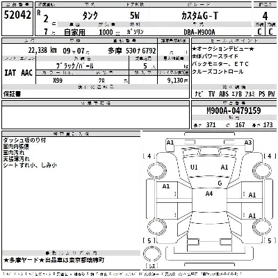 Toyota Tank