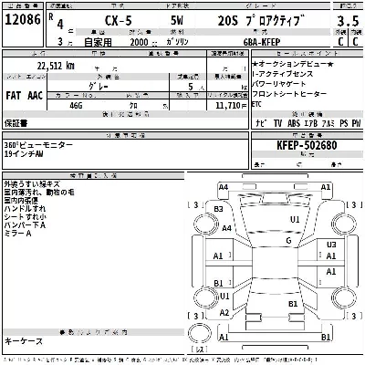 Mazda CX-5