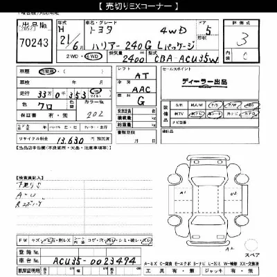 Toyota Harrier