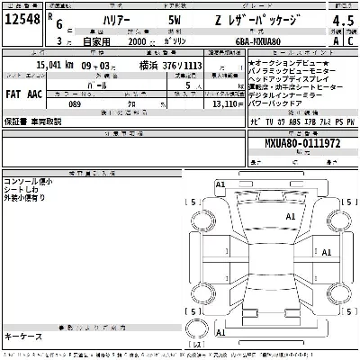Toyota Harrier