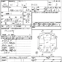 Suzuki KEI WORKS
