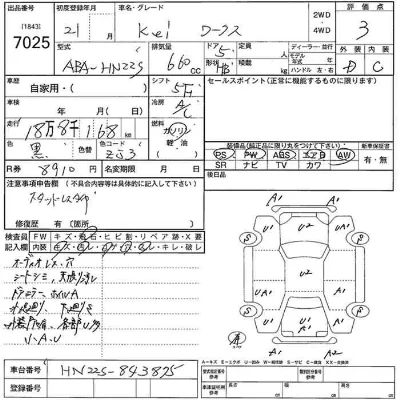 Suzuki KEI WORKS