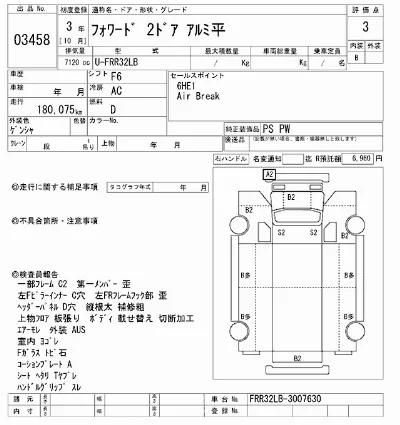 Isuzu FORWARD