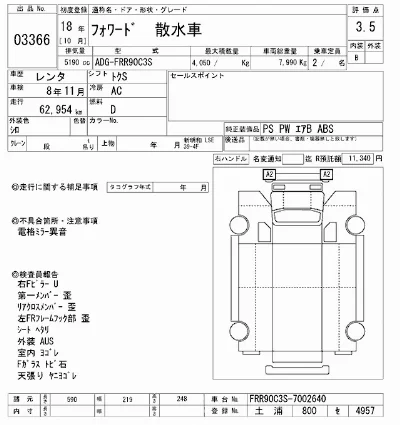 Isuzu FORWARD