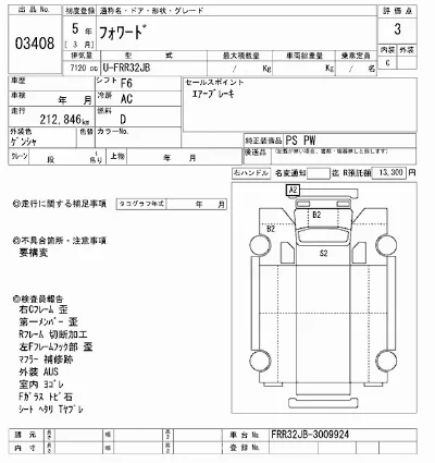 Isuzu FORWARD