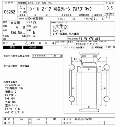 NISSAN DIESEL (UD) CONDOR