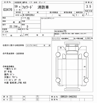 Isuzu FORWARD