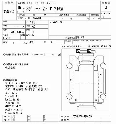 Mitsubishi FUSO SUPER GREAT
