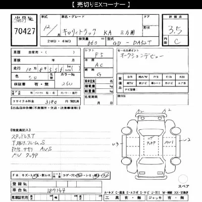 Suzuki CARRY