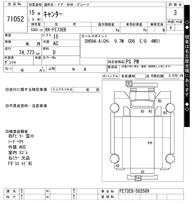 Mitsubishi Fuso Canter  с аукциона в Японии