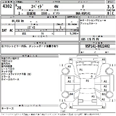 Toyota Spade