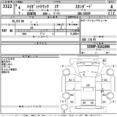 catalog-car-3