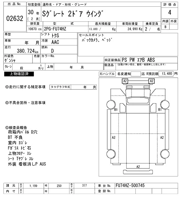 Mitsubishi Fuso Super Great  с аукциона в Японии