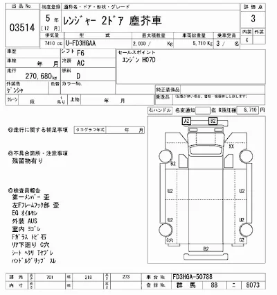 Hino RANGER