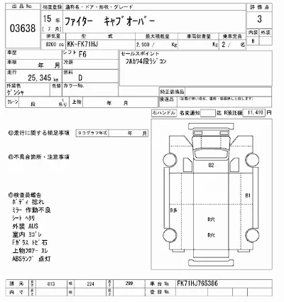 Mitsubishi FUSO FIGHTER