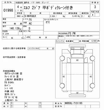 Isuzu ELF