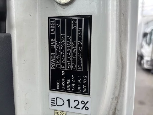 Mitsubishi Fuso Super Great  с аукциона в Японии