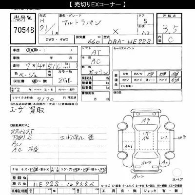 Suzuki ALTO LAPIN