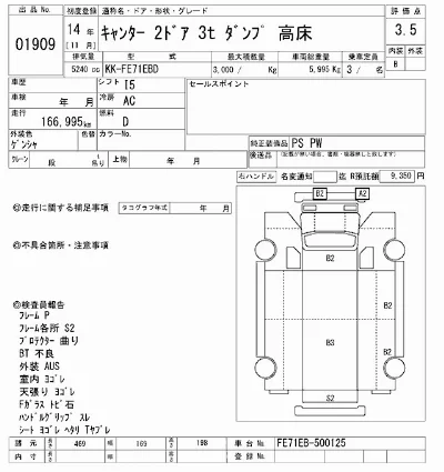 Mitsubishi Fuso Canter