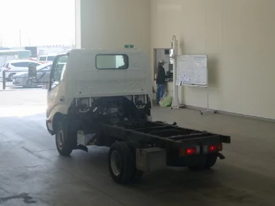 Статистика аукционов Toyota Dyna