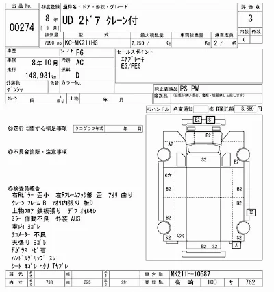 Nissan UD