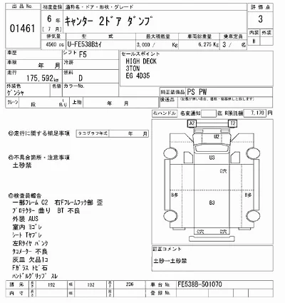 Mitsubishi Fuso Canter