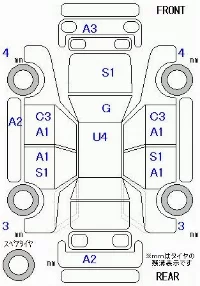 Honda N-Box+