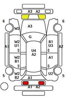 Toyota Yaris  с аукциона в Японии