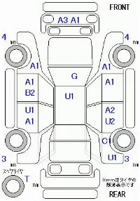 Honda Mobilio