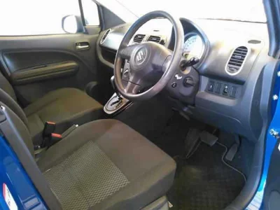 Suzuki Splash