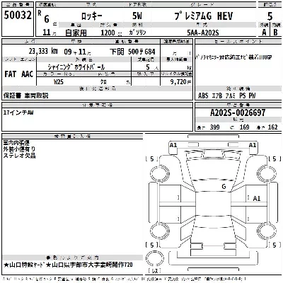 Daihatsu ROCKY