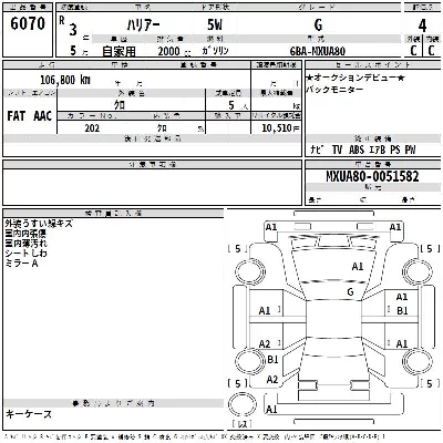 Toyota Harrier