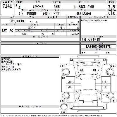 Daihatsu MIRA E S