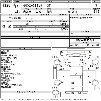 Toyota TownAce Truck