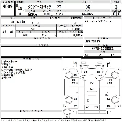 Toyota TownAce Truck