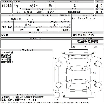 Toyota Harrier