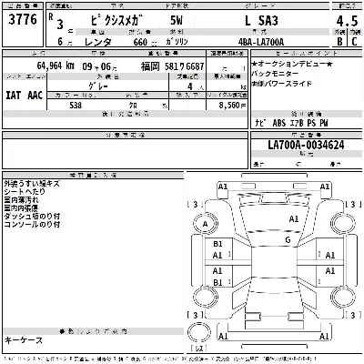 Toyota Pixis Mega