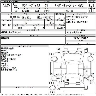 Subaru SAMBAR DIAS